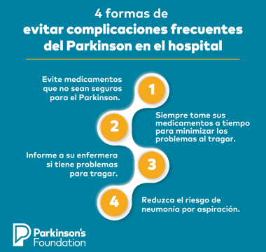 Spanish hospital tips graphic