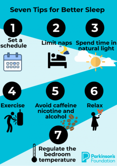 7 Tips For Better Sleep Parkinson S Foundation   Seventipsbettersleep Infographic 