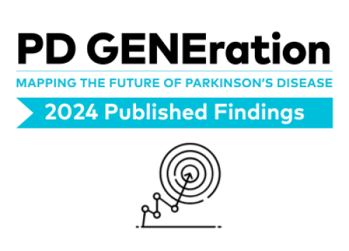 PD GENE 2024 findings